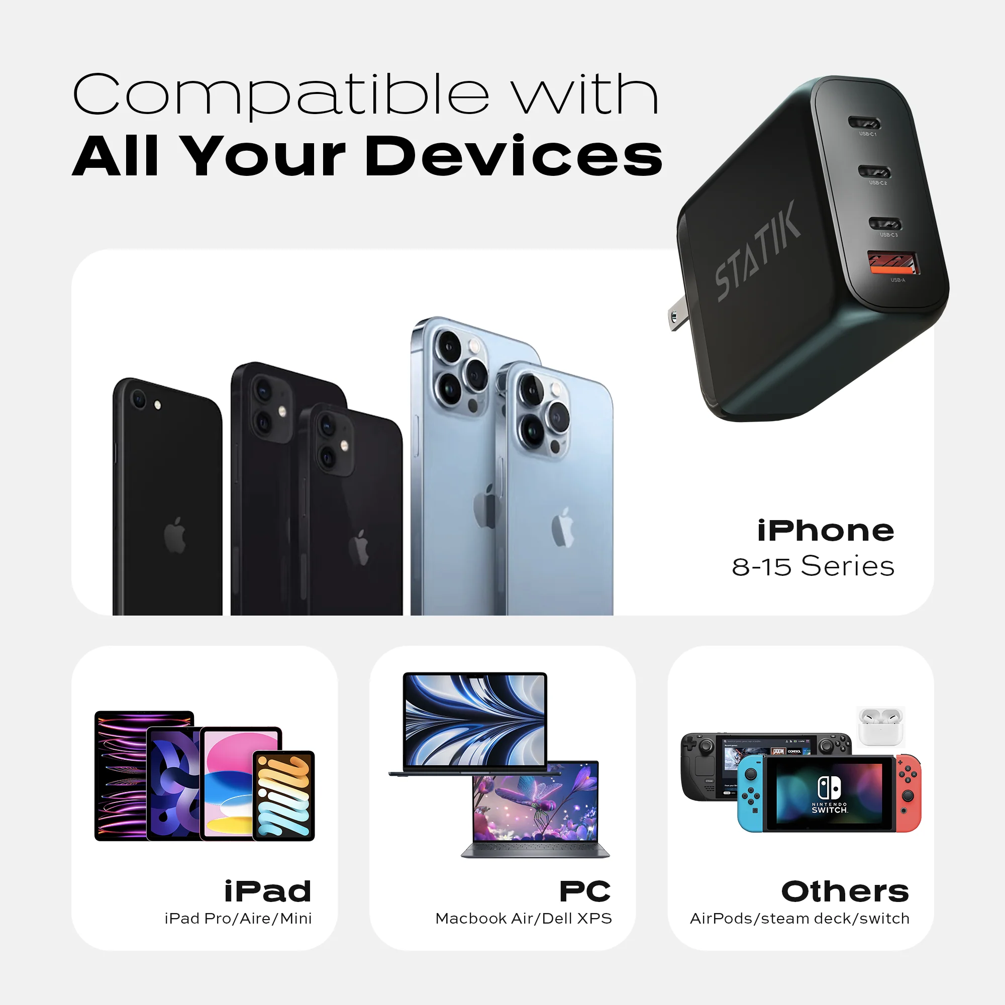 100W GaN Power Adapter | 4 Ports Wall Charger | Universal & Compact - Image 7