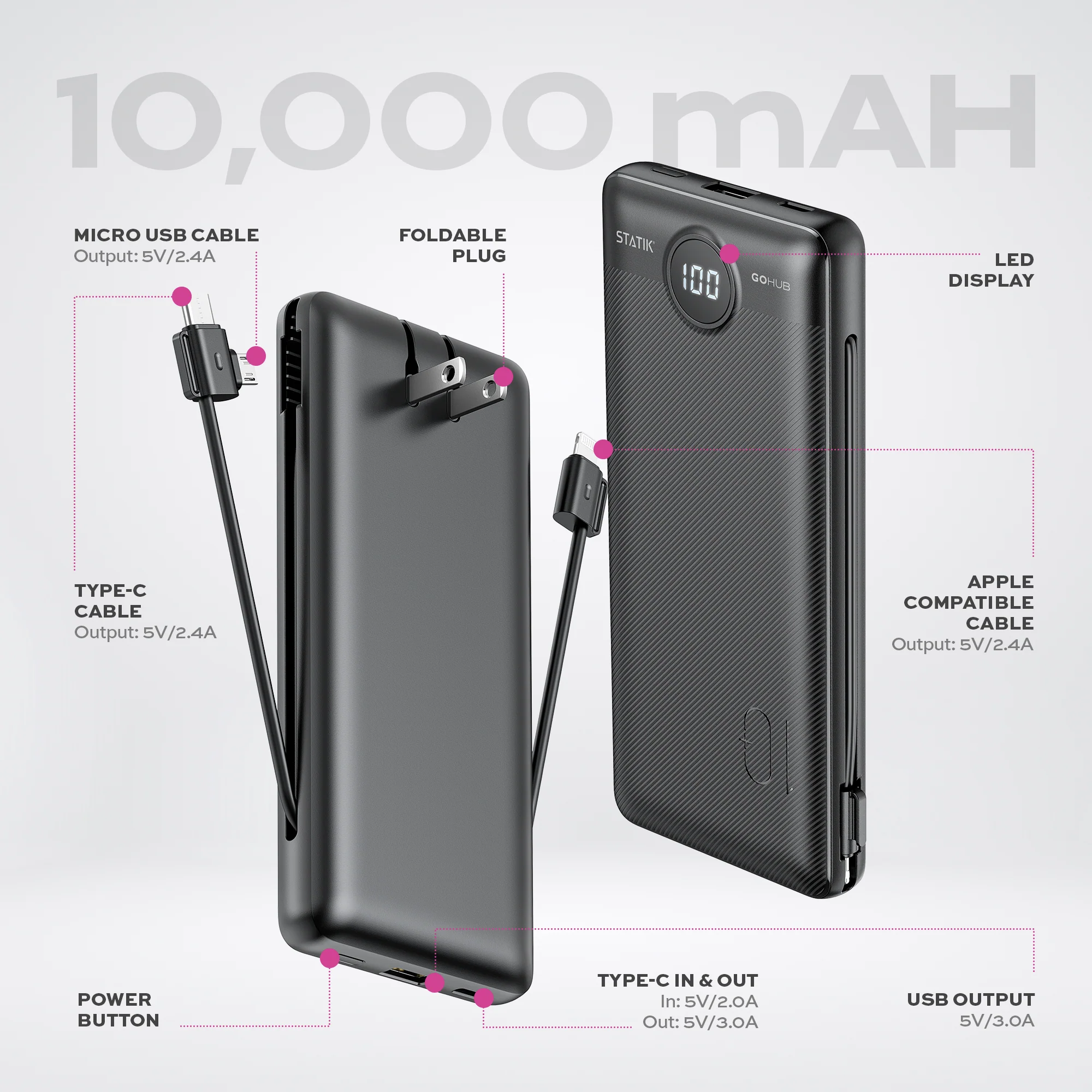 GoHub® | Universal Power Bank - Image 2