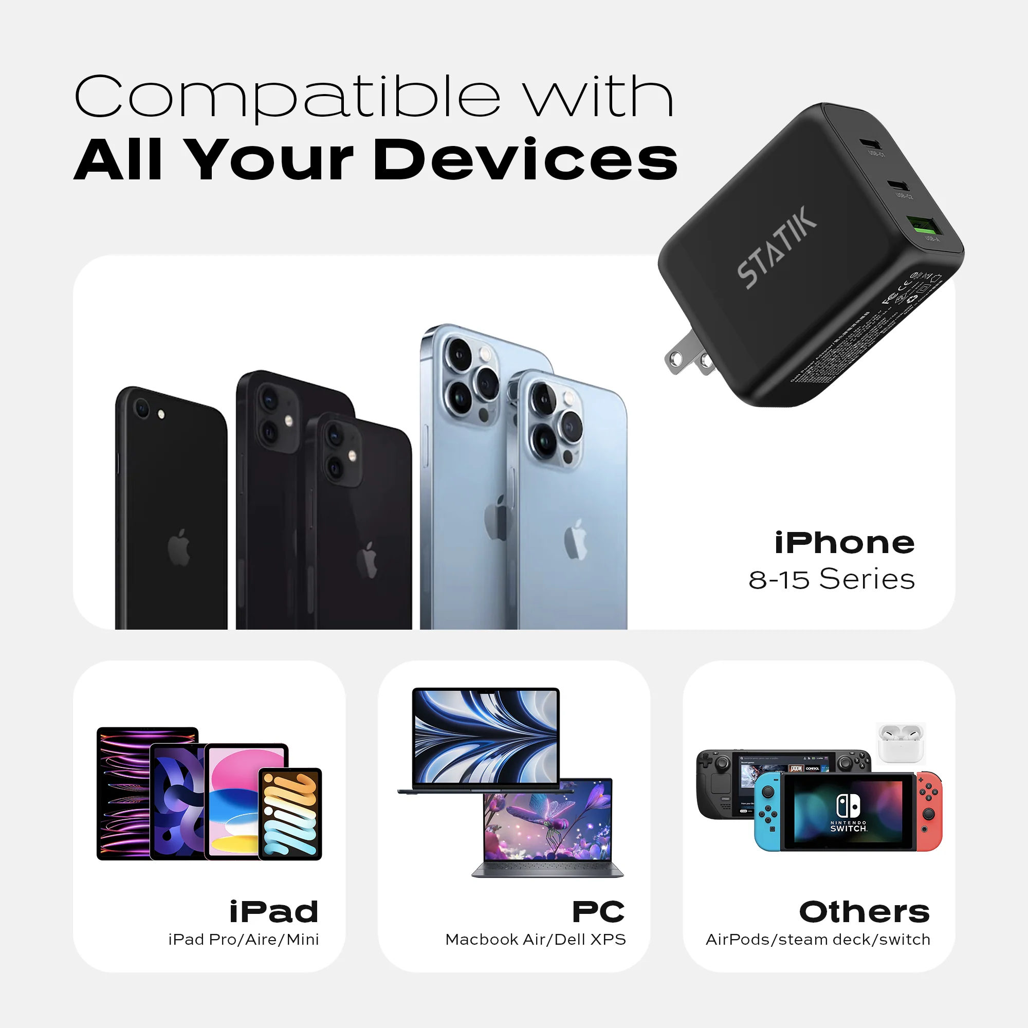 65W GaN Power Adapter | 3 Ports Wall Charger | Universal & Compact - Image 7