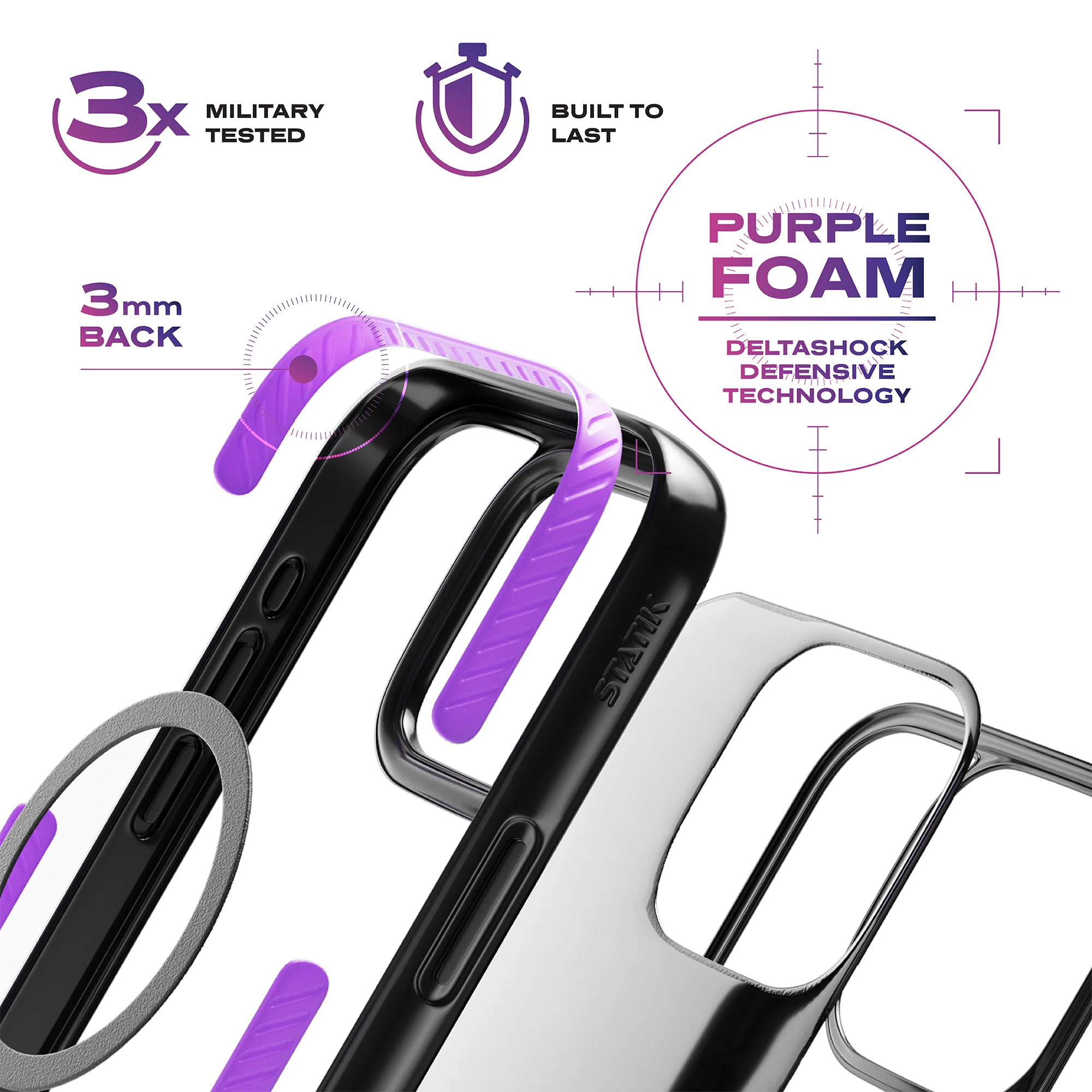 DeltaShock™ Phone Case | Offer - Image 7