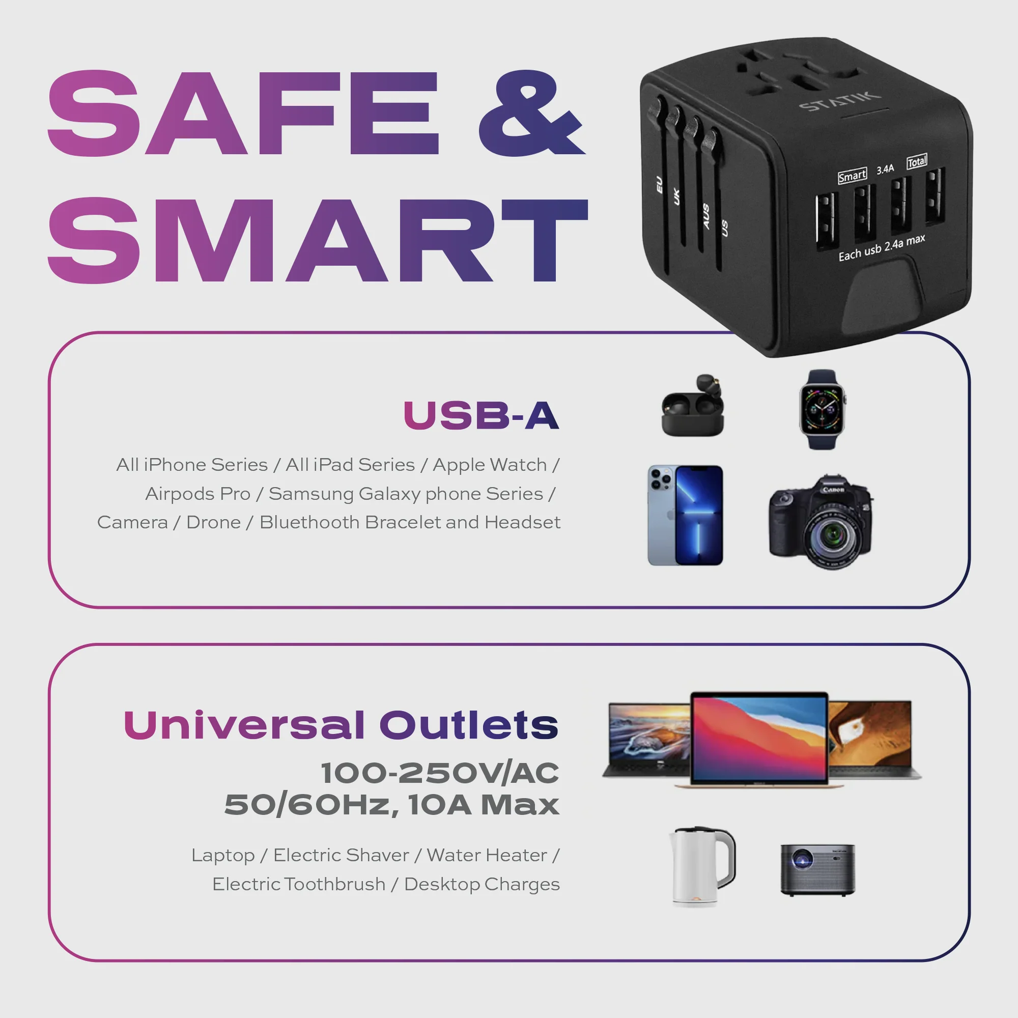 GloboCharge™ 12W | Universal Travel Adapter | Worldwide Power Plug Adapter - Image 8