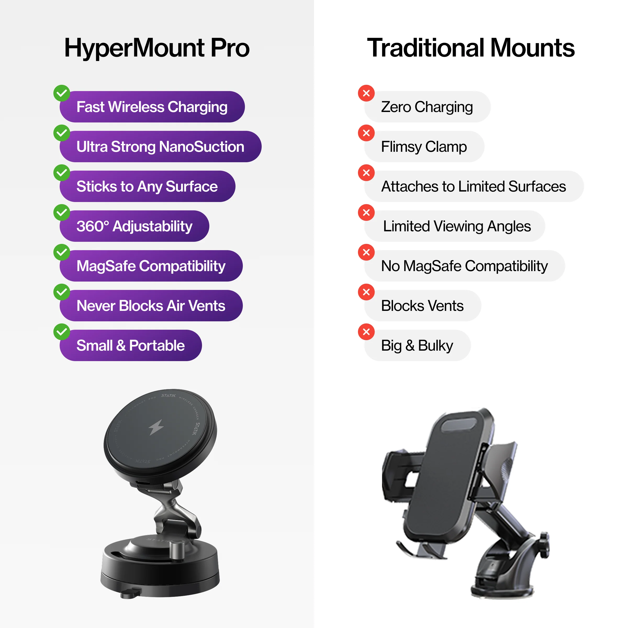 HyperMount Pro | 15W Wireless Charging Nano-Vacuum Mount - Image 8