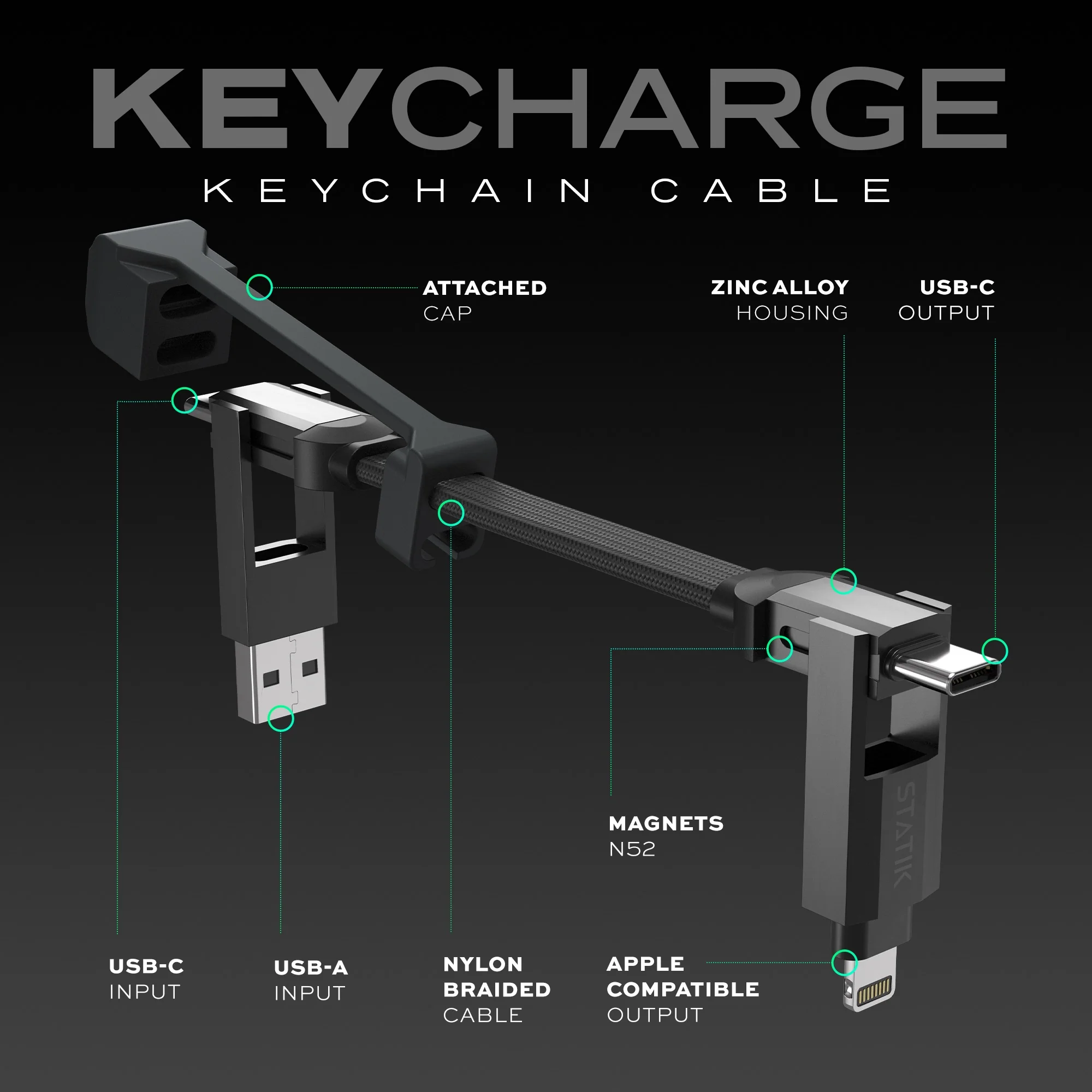 KeyCharge | Universal Fast Charging Cable - Image 7