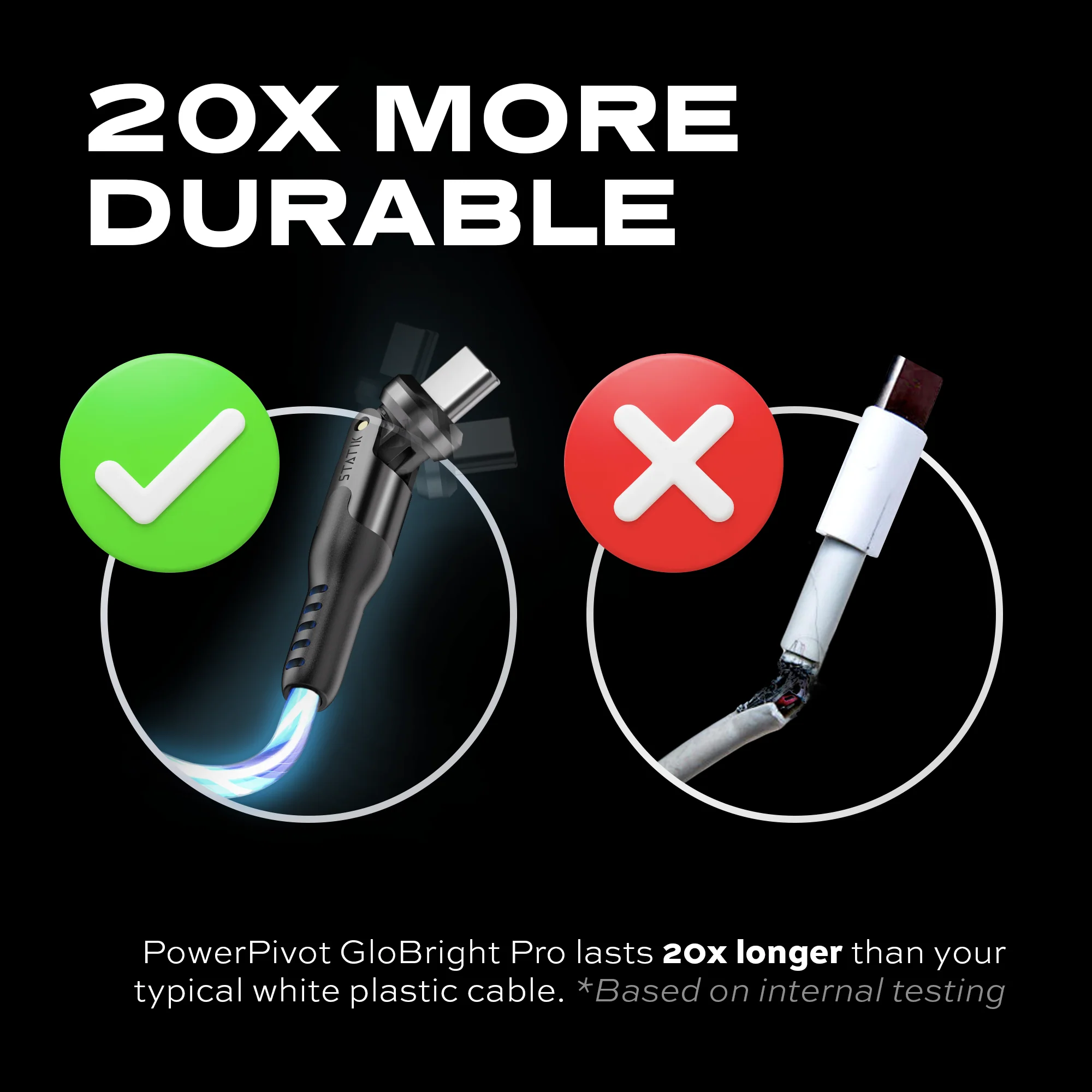 PowerPivot® GloBright® Pro | USB-C to USB-C | Rotating head - Data & Fast Charge | 6.6ft (2m) - Image 4