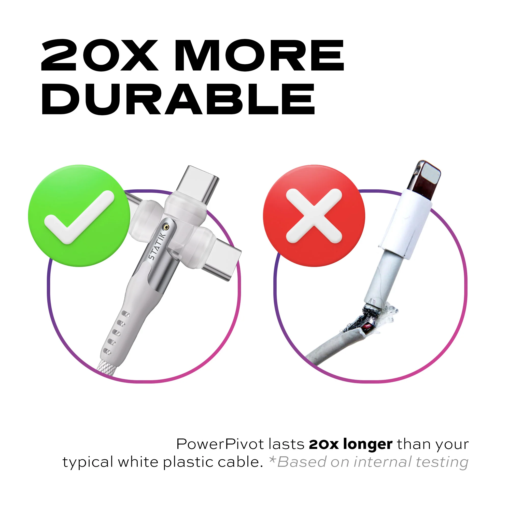 PowerPivot® Pro White | Fast Charge 100W Compatible | Data Transfer - Image 4