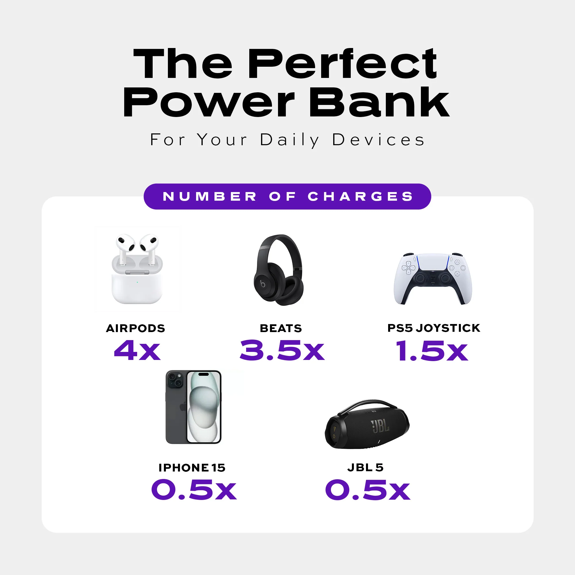 Snap-N-Charge® | Universal Magnetic Power Bank - Image 16