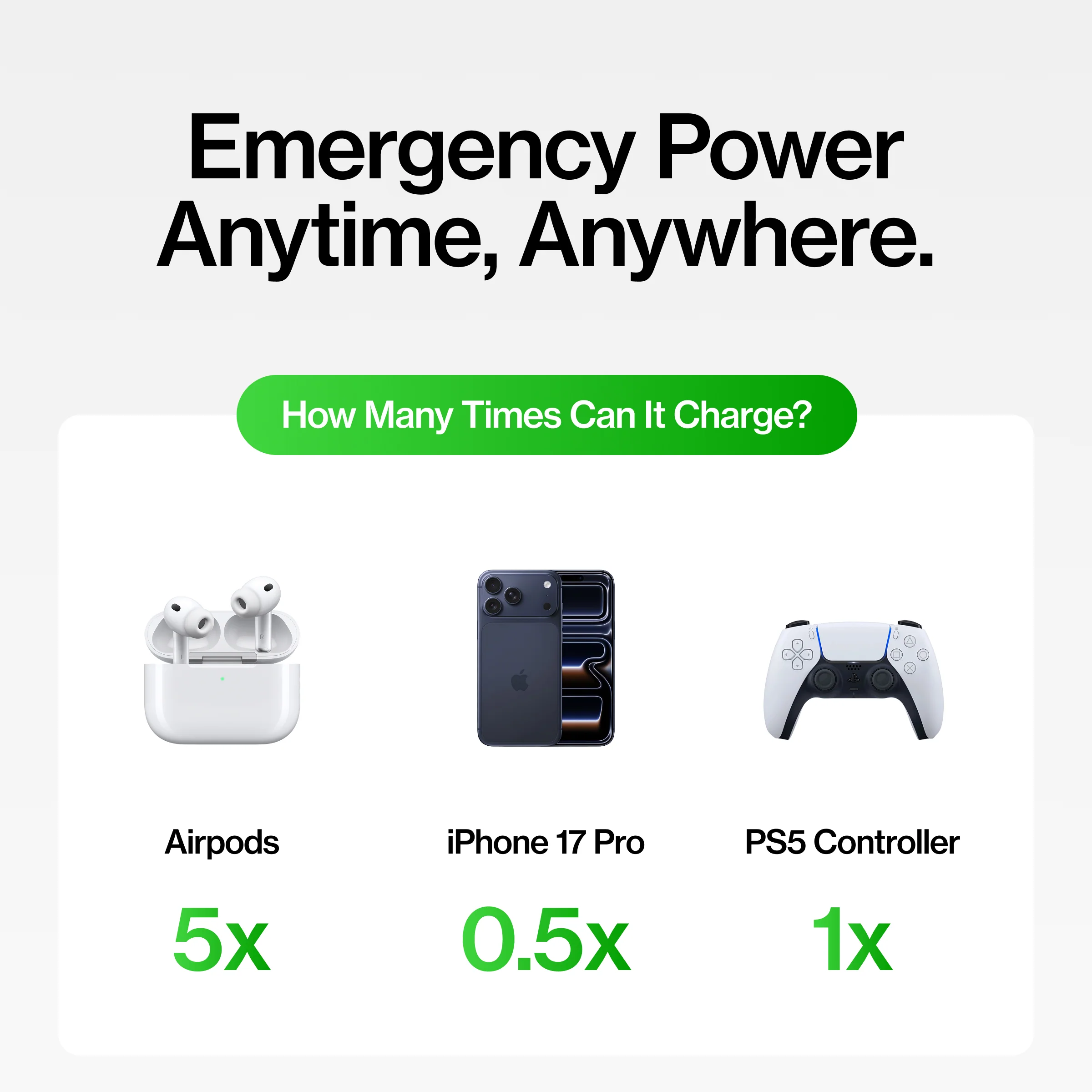 Snap-N-Charge® | Universal Magnetic Power Bank - Image 33