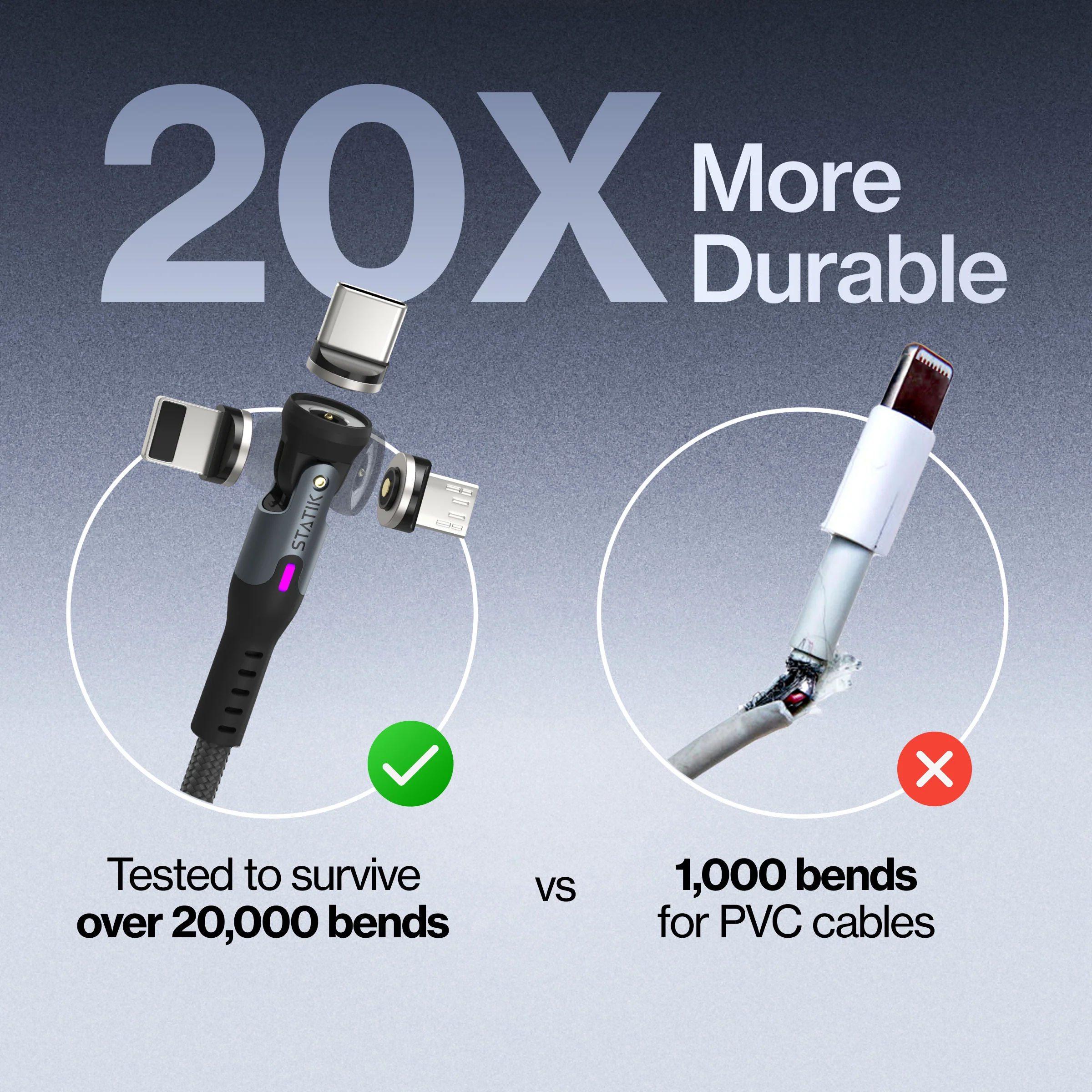 Statik® 360 | Universal Magnetic Charge Cable - Image 6