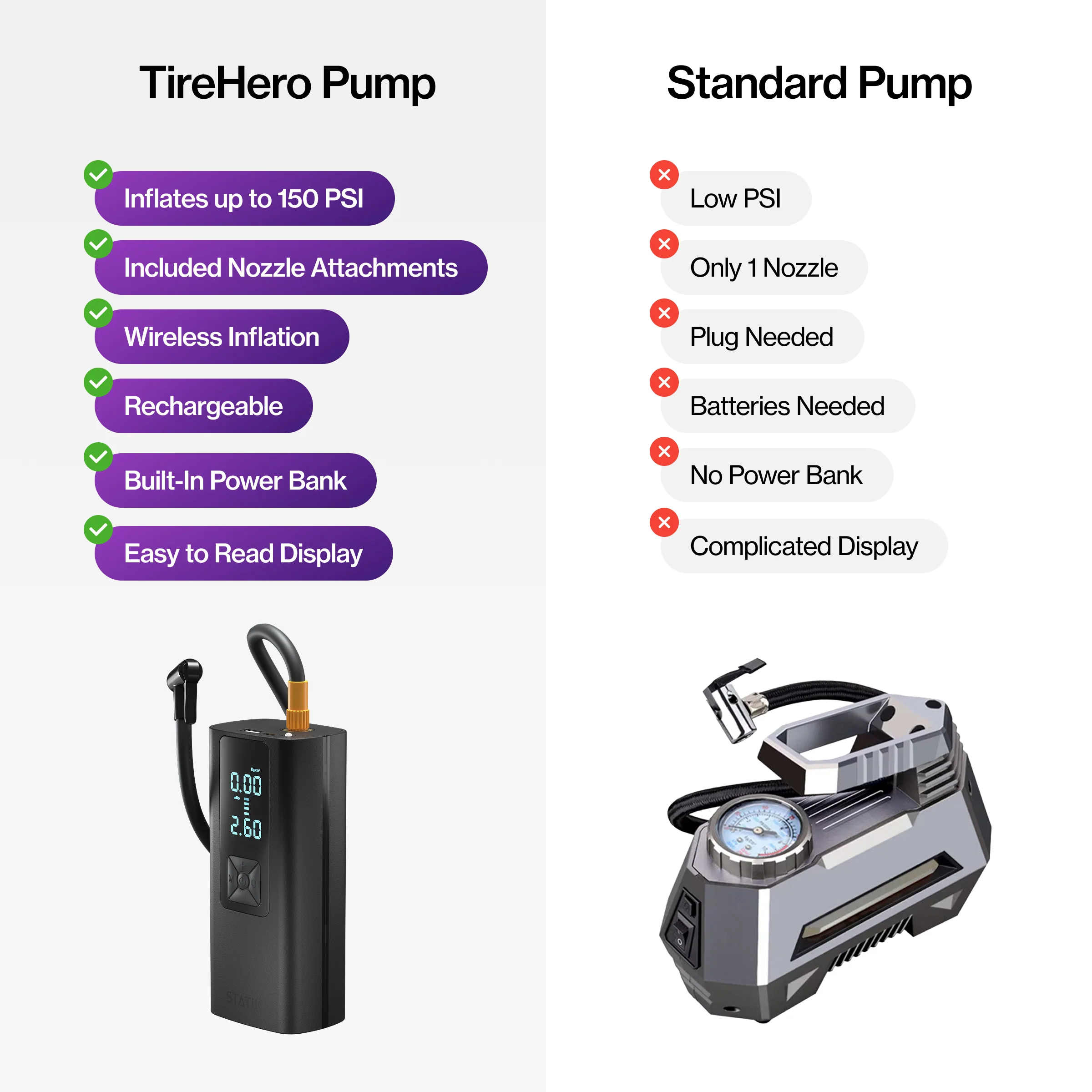 TireHero™ | Wireless Air Pump - Image 8